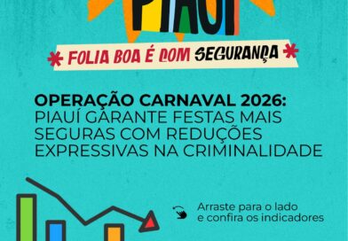 Carnaval 2026: Piauí registra queda na criminalidade, feminicídios zerados e menos mortes no trânsito