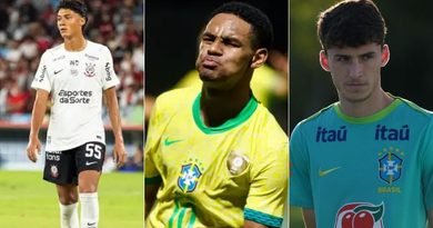 Três brasileiros aparecem entre os principais talentos sub-17 do futebol mundial